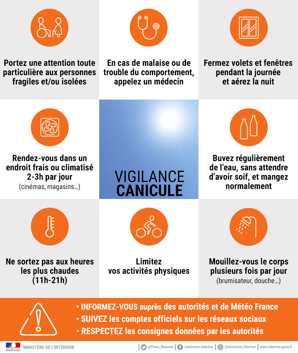 Canicule-vigilance-orange